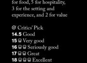 The ultimate guide to the Good Food Guide