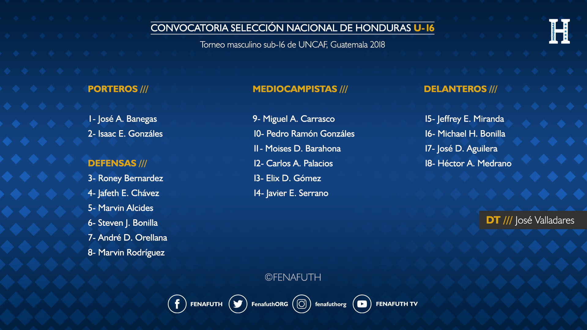 Convocatoria_Honduras_Guatemala 2018